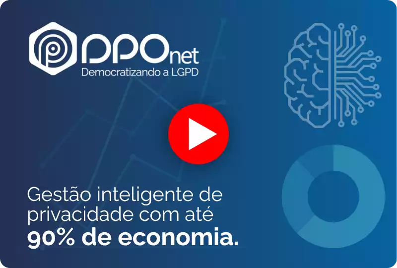 Gestão inteligente de privacidade com até 90 de economia