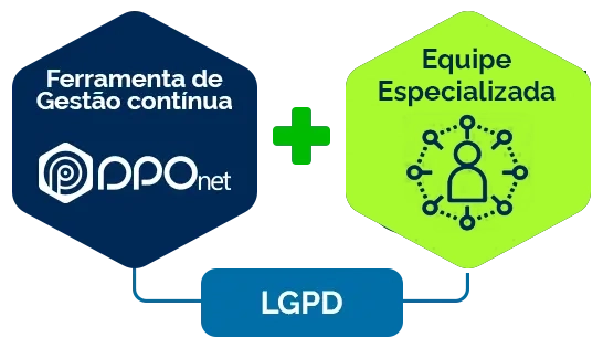 equipe especializada dponet