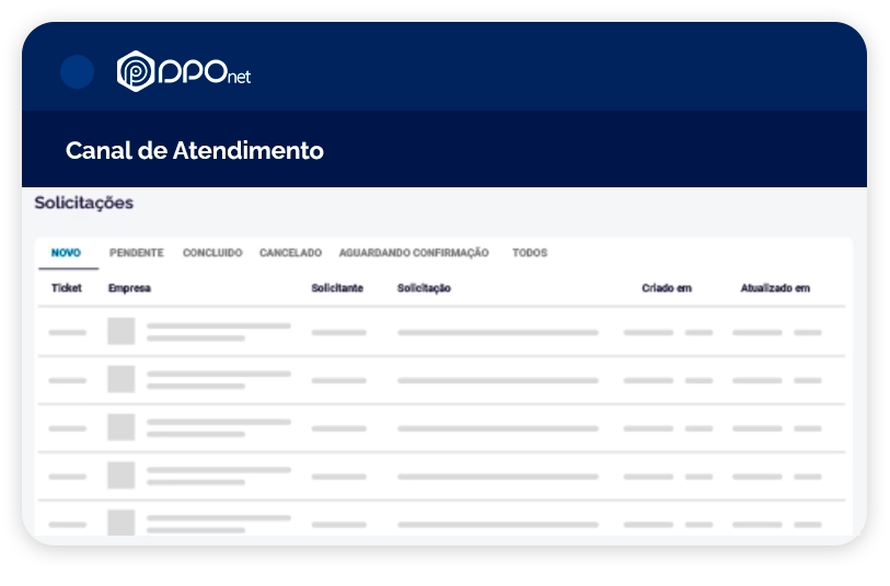 canal atendimento