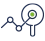 ico audit