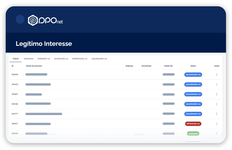 legitimo interesse