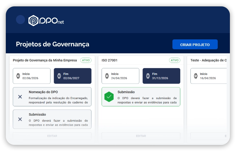 projeto governanca