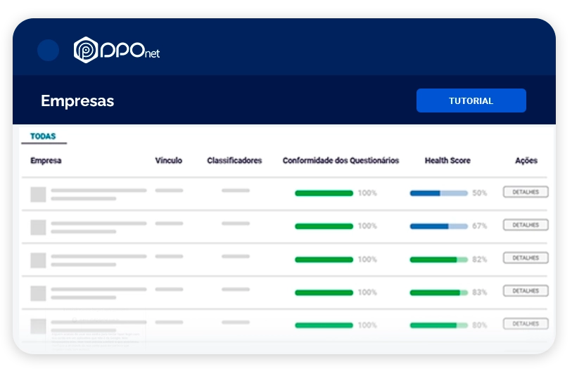 visao 360 empresas